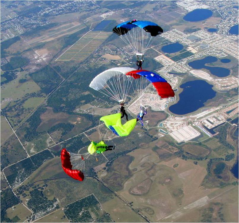 Parachutisme fonds ecran