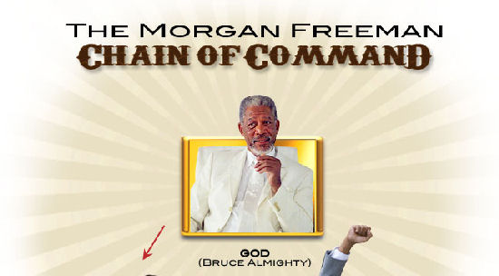 Morgan freeman celebrites
