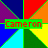 Cameron icones gifs