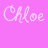 Chloe icones gifs