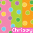 Chrissy icones gifs
