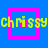 Chrissy icones gifs