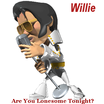 Willie nom gifs